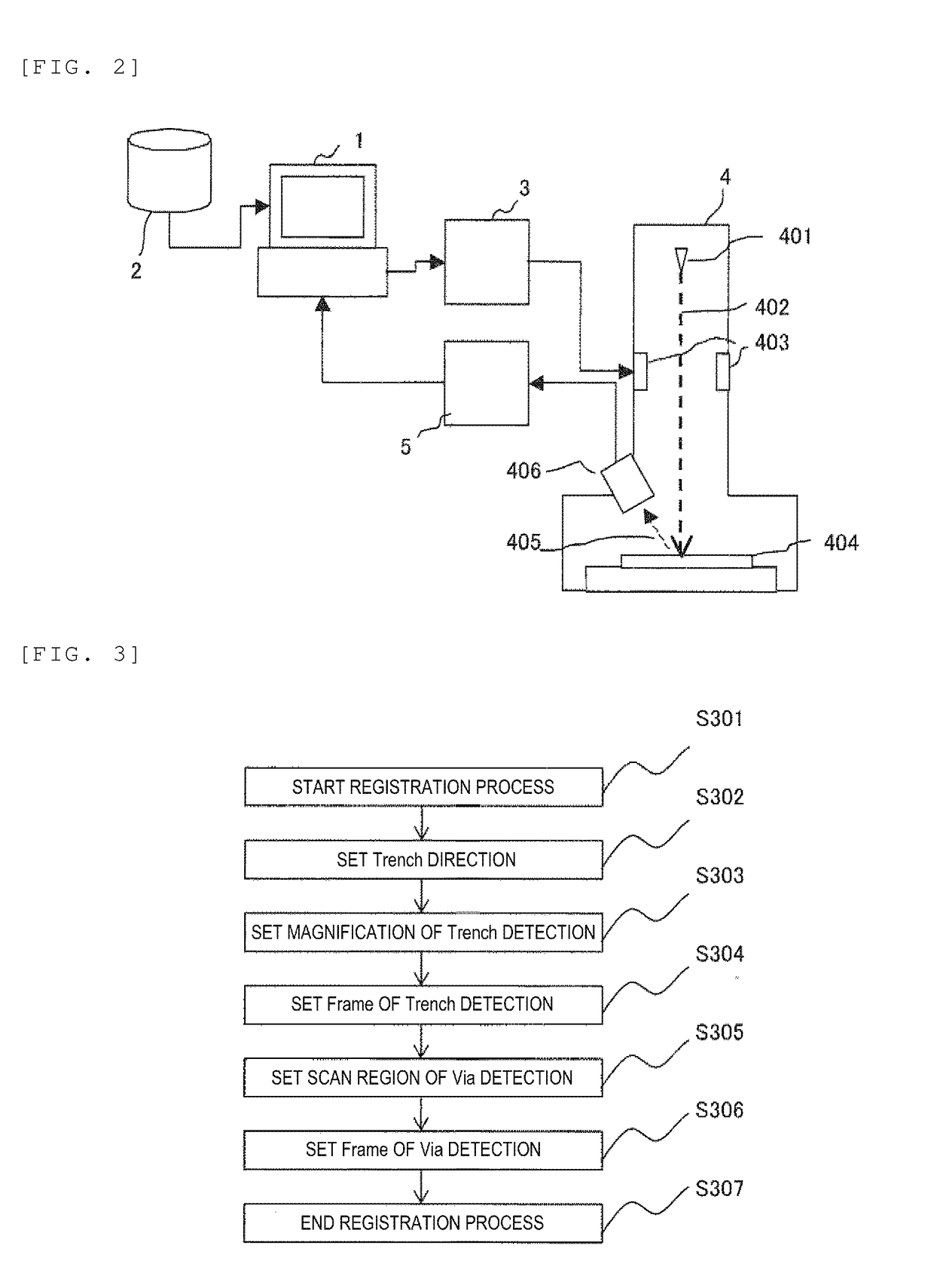 Charged Particle Beam Device