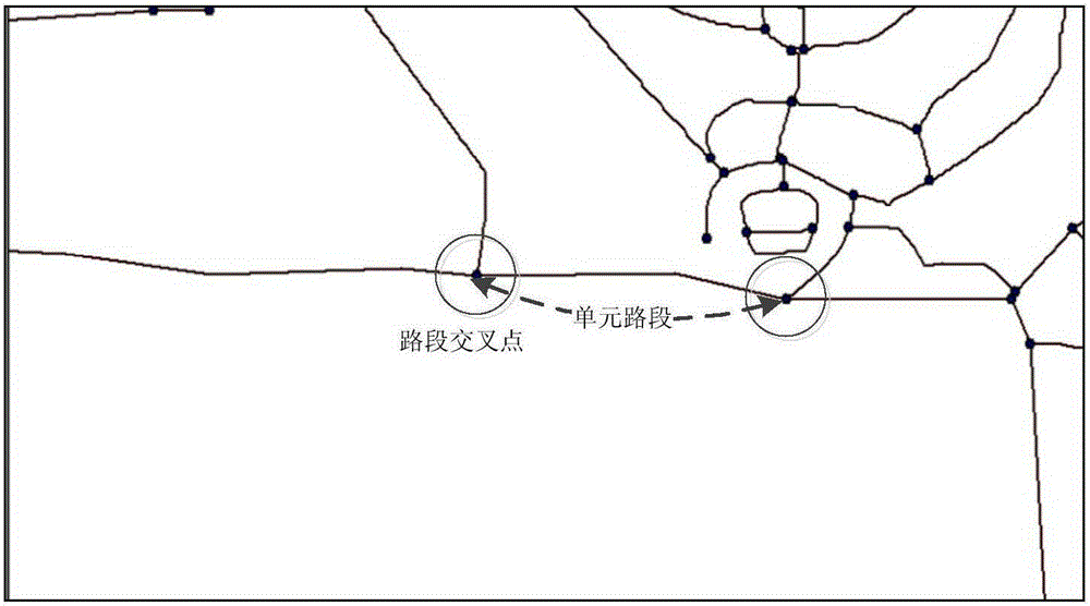 Latent congested road intersection prediction method and device