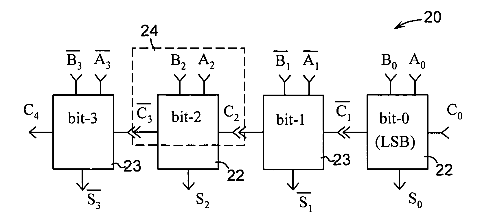 Inversion of alternate instruction and/or data bits in a computer