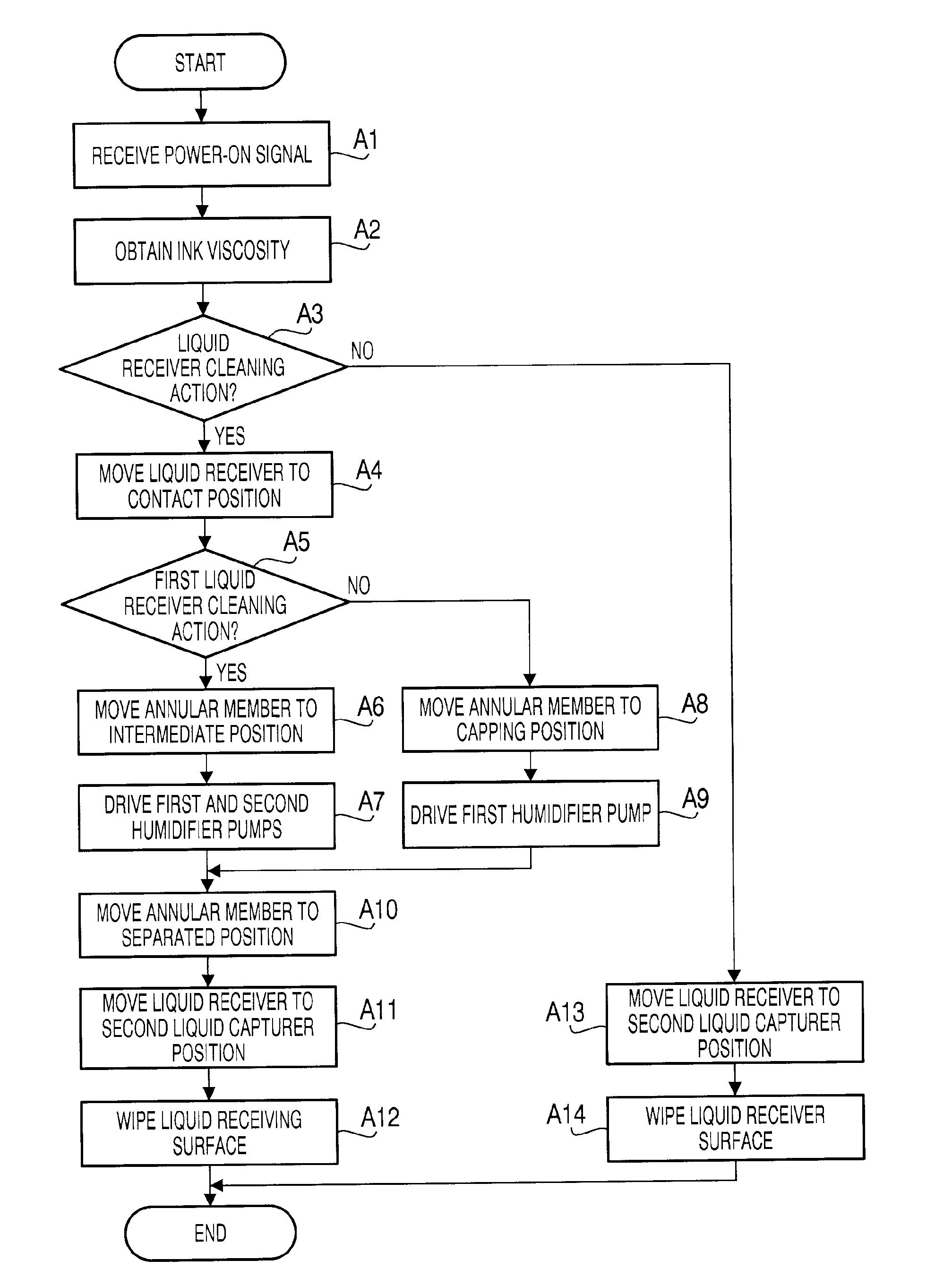 Liquid ejecting device