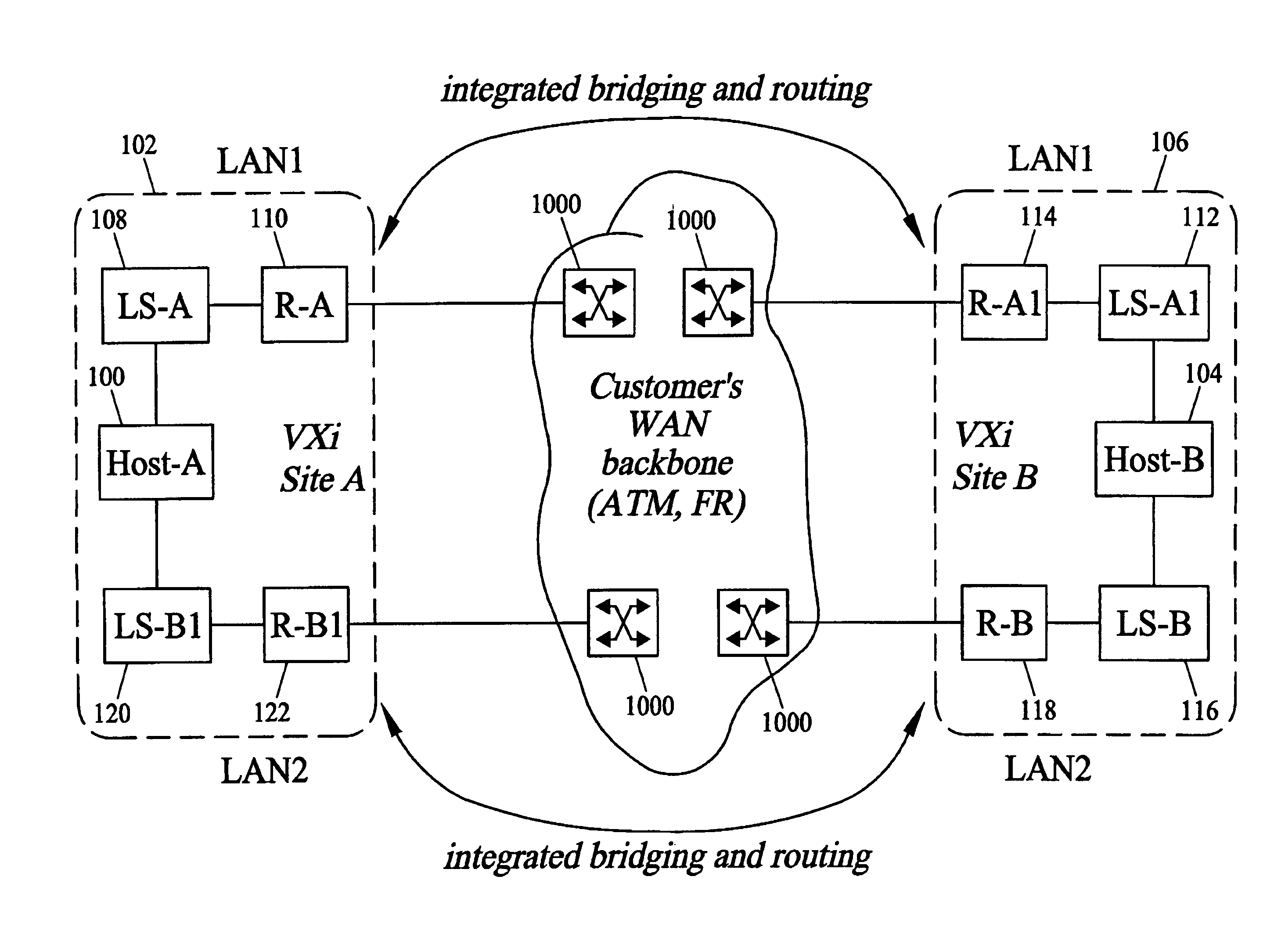 Methods and systems for locating redundant telephony call processing hosts in geographically separate locations