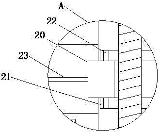 A car gear grinding machine with fine-tuning function