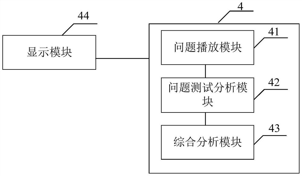 Portable psychological test robot and implementation method thereof