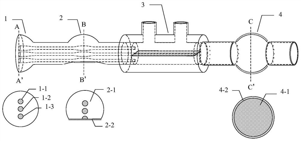 Large-detection-range multichannel optical fiber SPR microfluidic chip