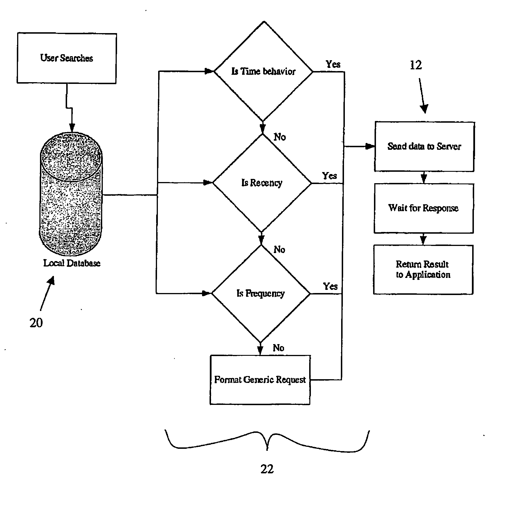 Systems and methods for protecting private electronic data