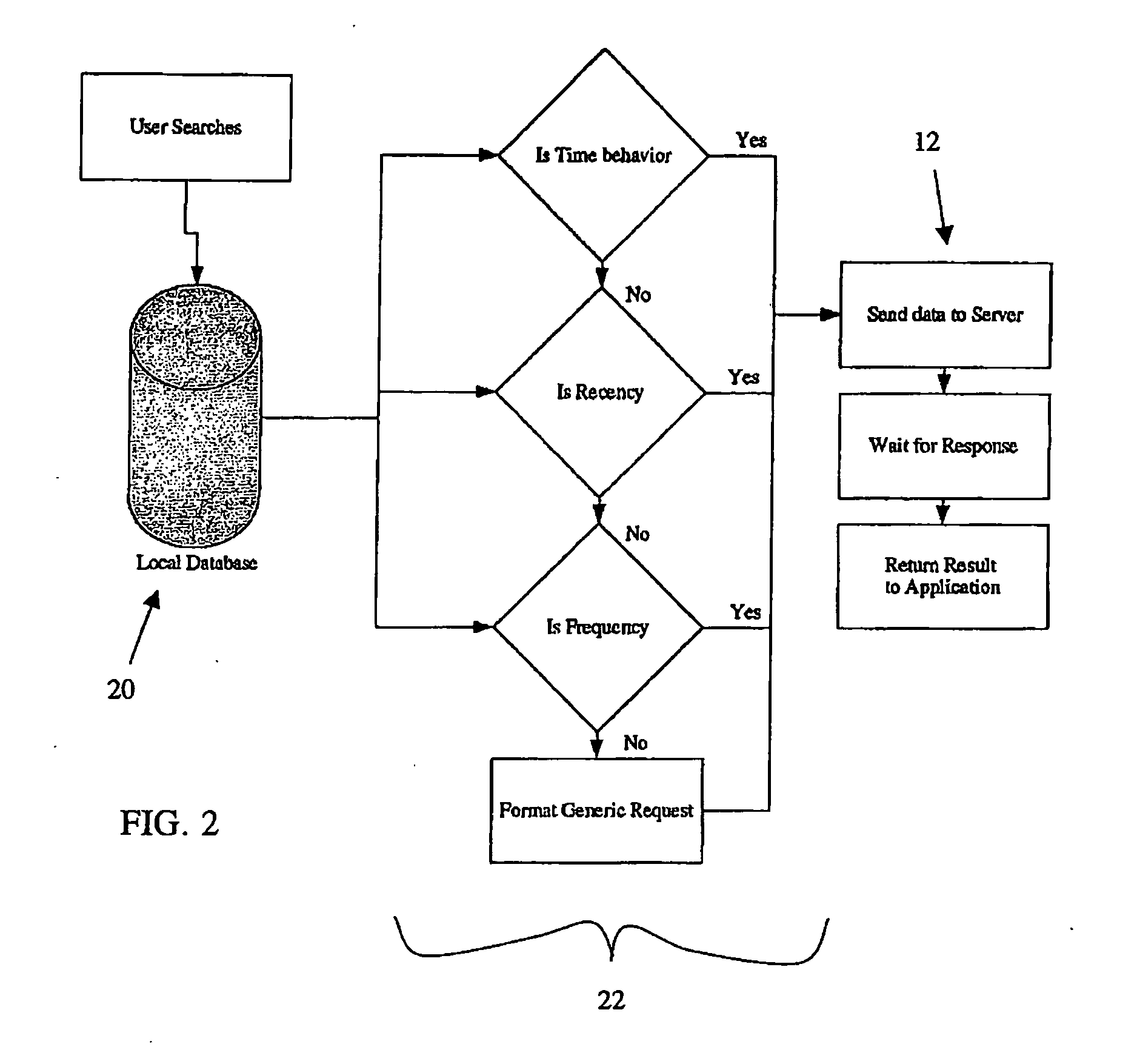 Systems and methods for protecting private electronic data