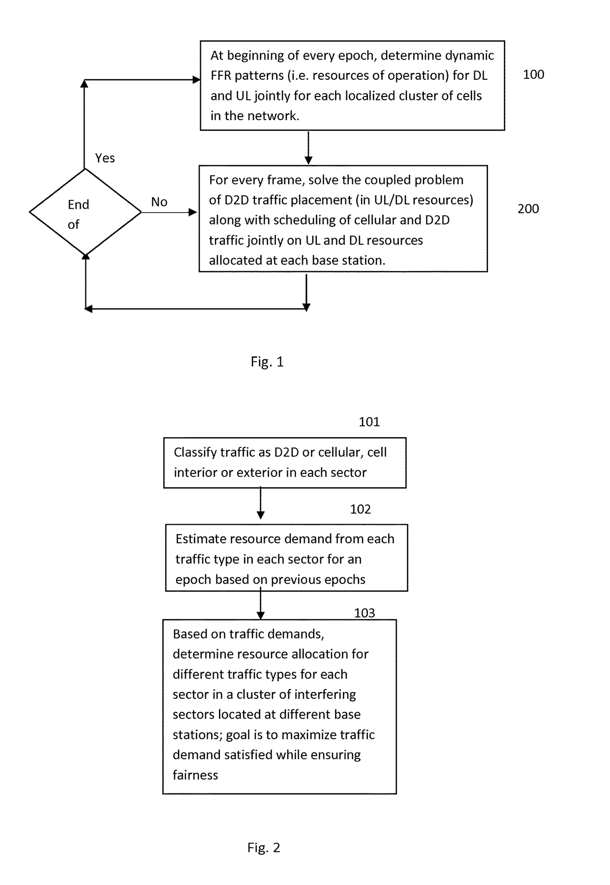 Resource management with device-device communication in next generation cellular networks