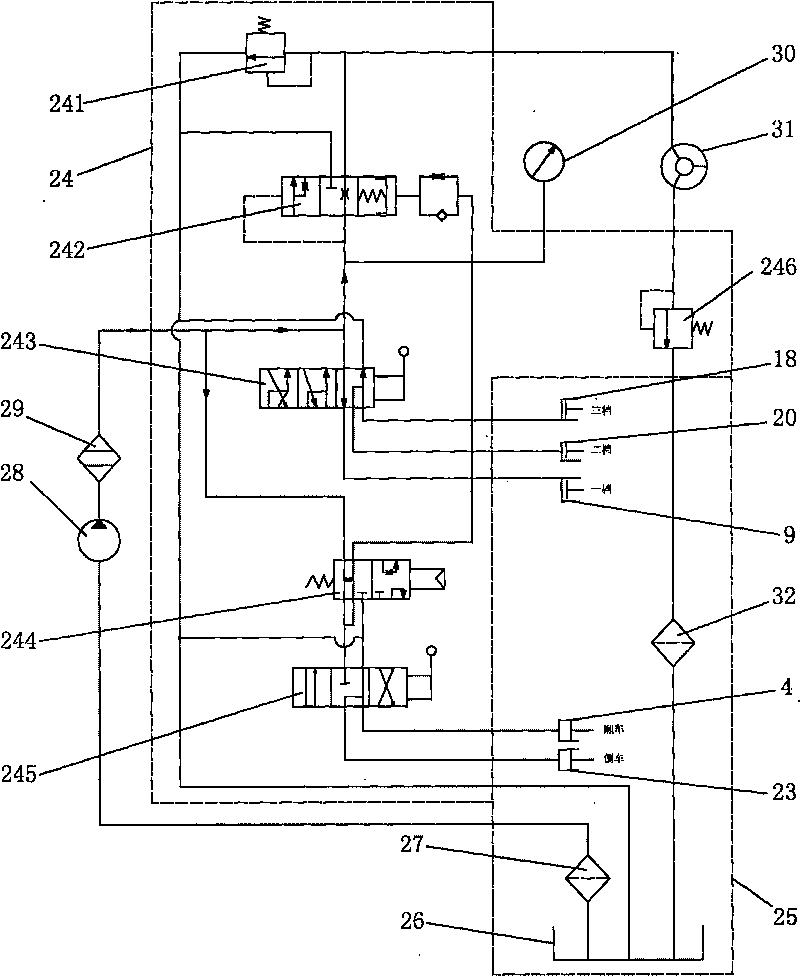 Hydraulic transmission gearbox