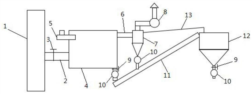 Cement kiln head chimney residual air recycling method and system