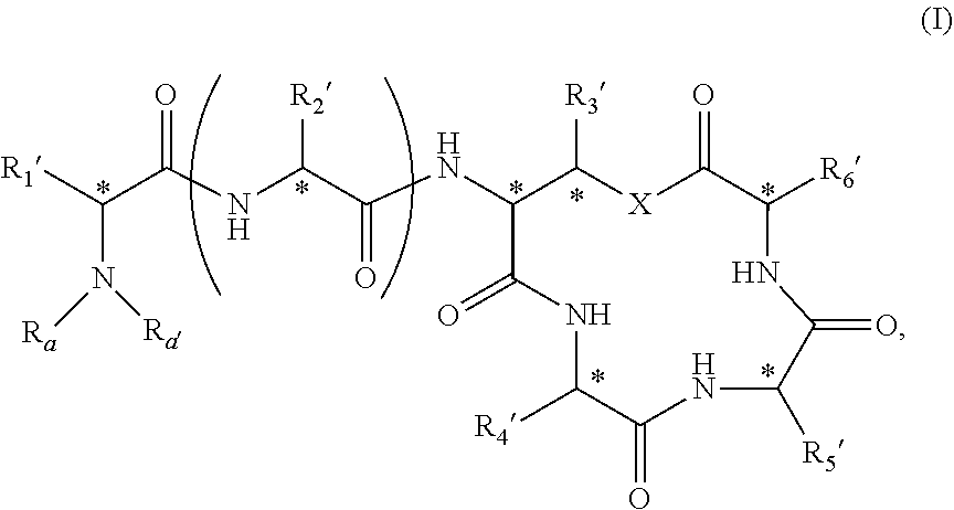 Novel depsipeptides and uses thereof