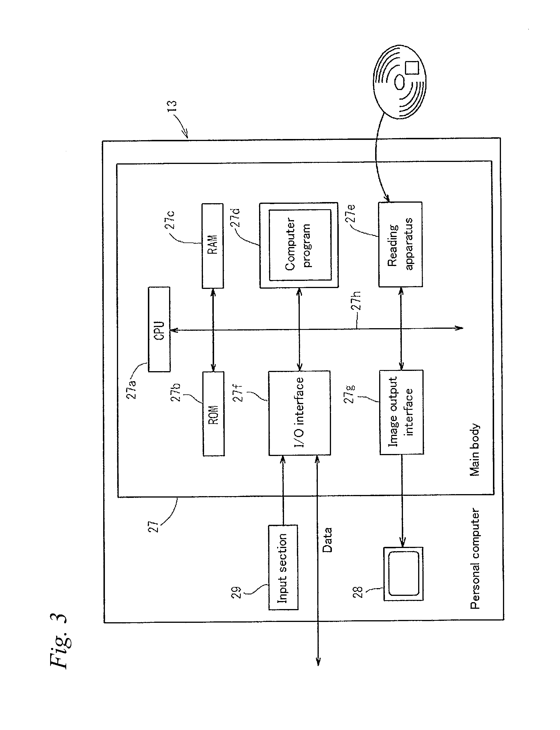 Cell analysis apparatus and cell analysis method