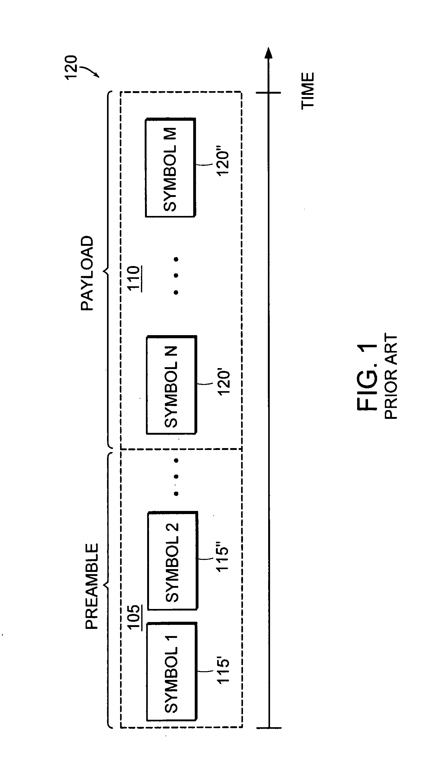 Novel receiver architecture for pilot based OFDM systems