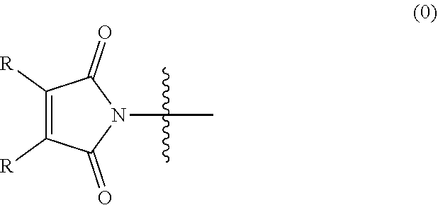 Film forming material for lithography, composition for film formation for lithography, underlayer film for lithography, and method for forming pattern