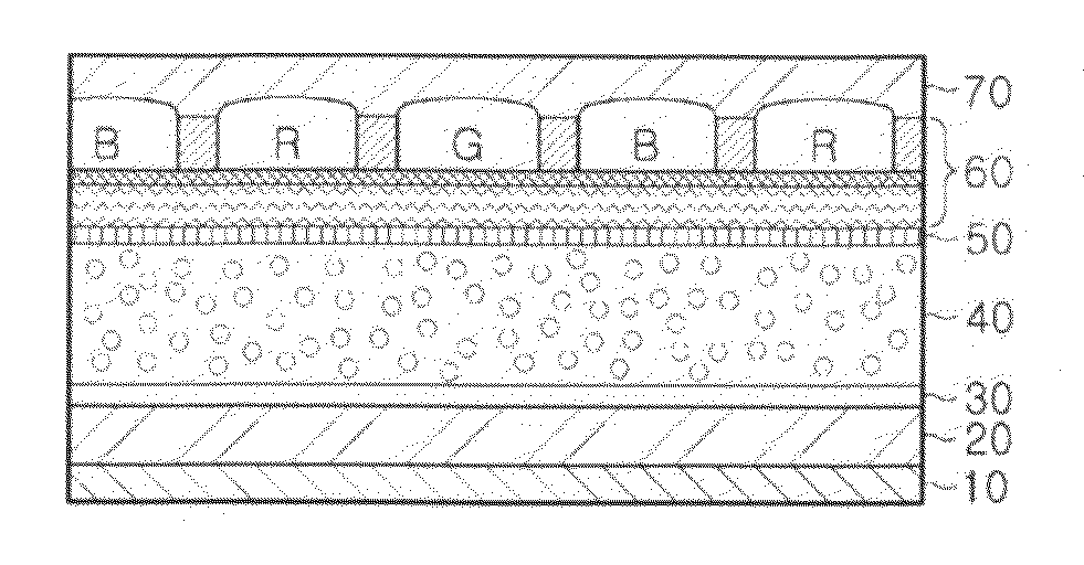 Dichroic dye for color filter, composition comprising the same for color filter and color filter array prepared therefrom
