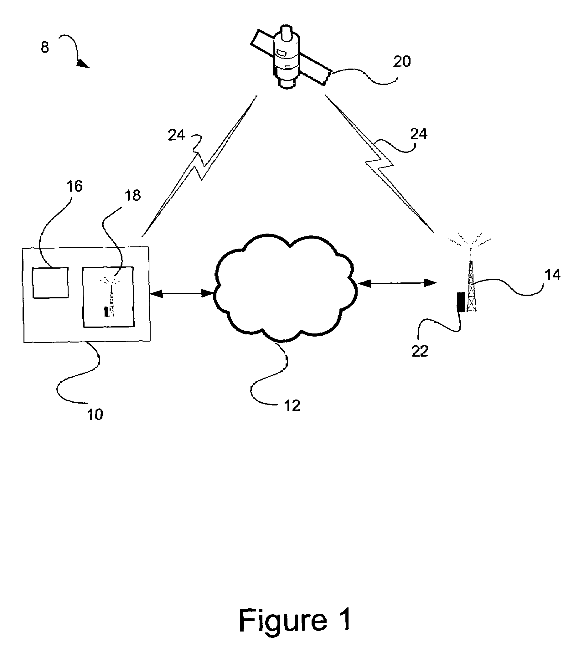 Enhanced holdover for synchronous networks employing packet switched network backhaul