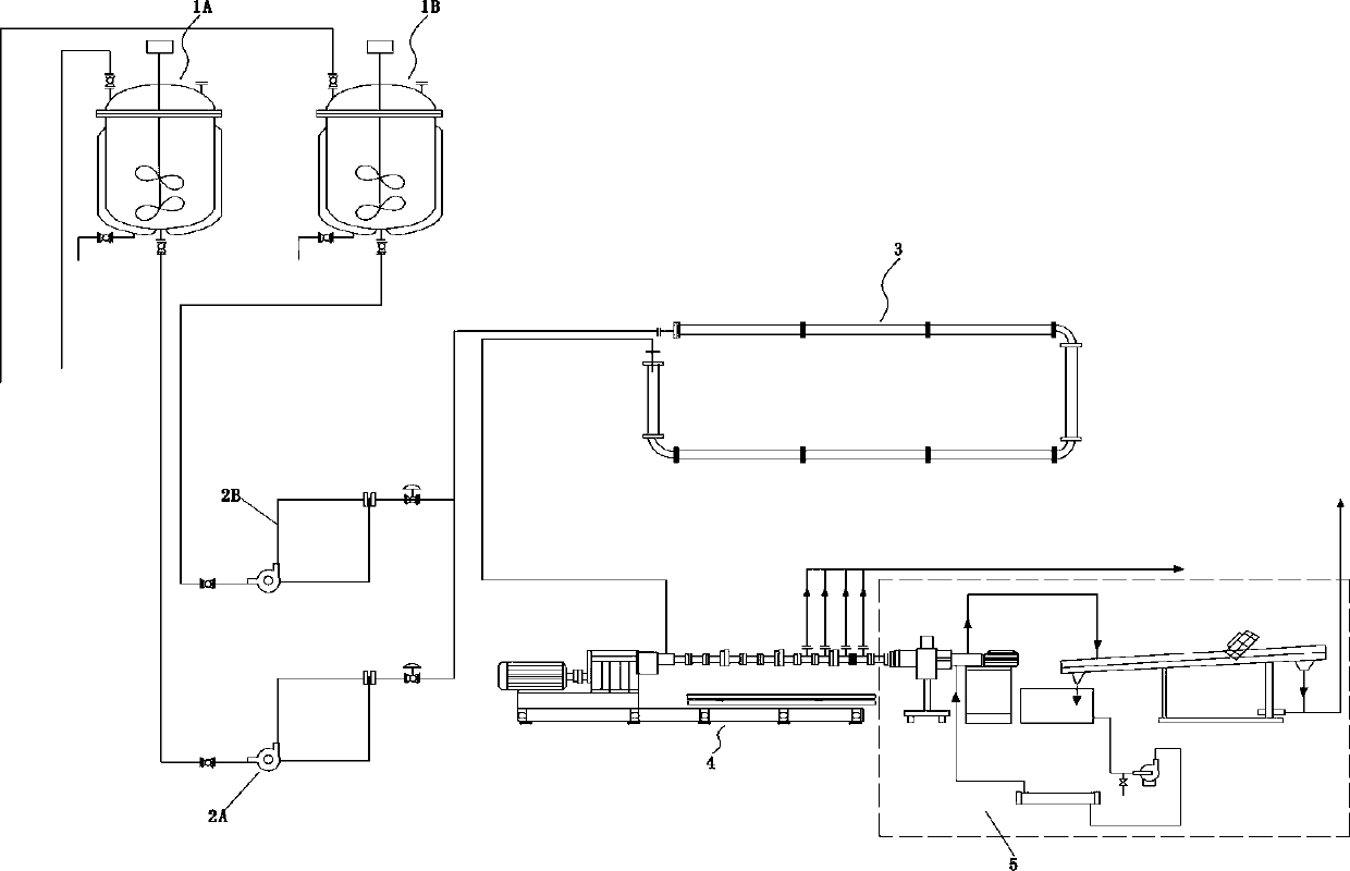 Method for preparing water-based acrylic resin by continuous extrusion process and production equipment for realizing the method