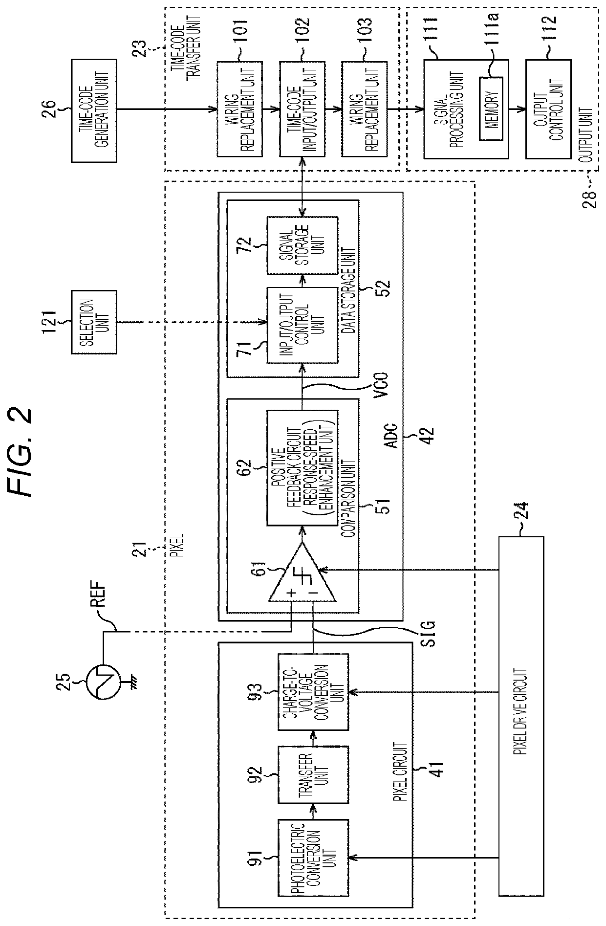 Solid-state electronic circuit, image pickup element, method of controlling image pickup element, and electronic device