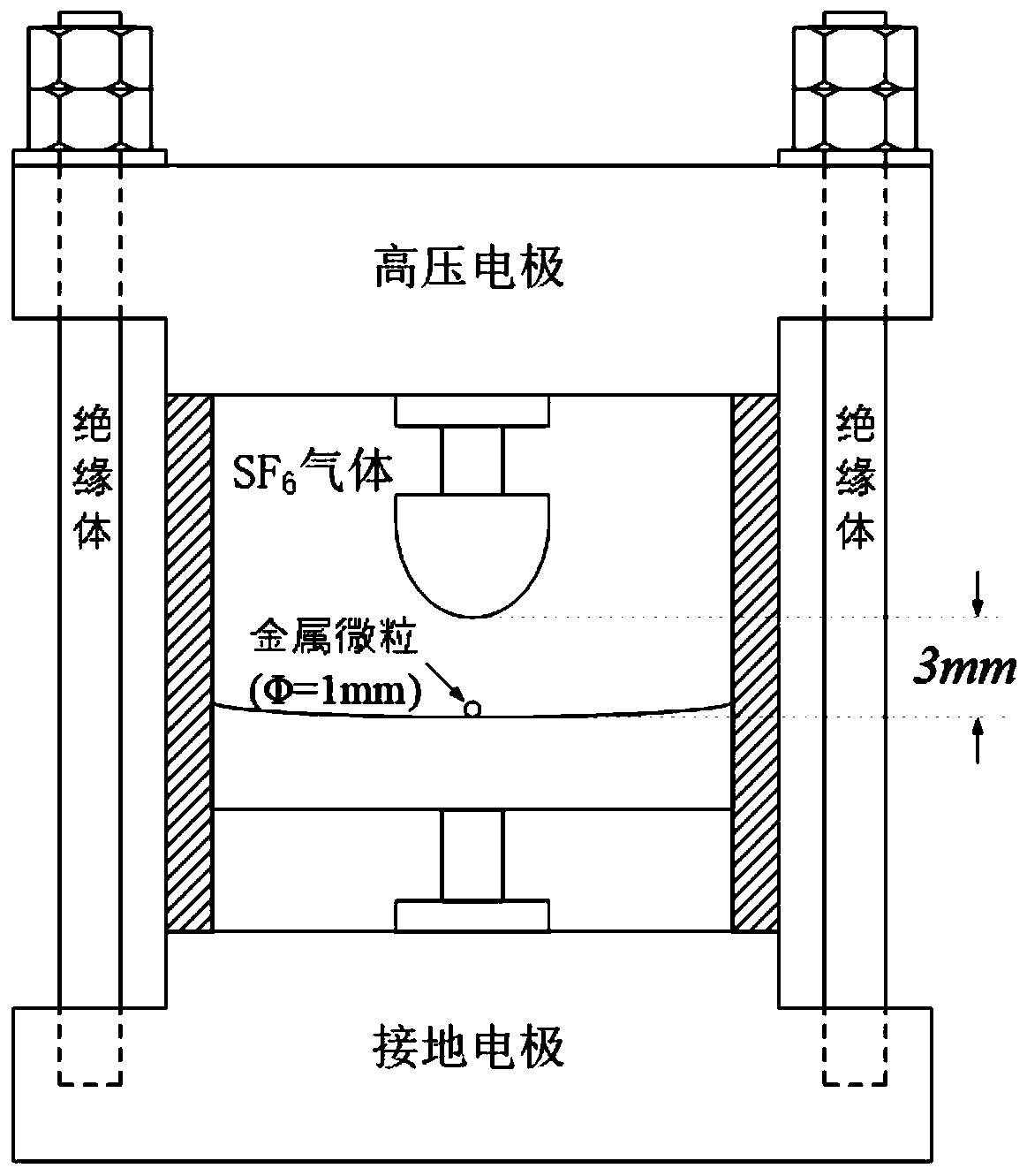Wavelet denoising method for partial discharge of DC gas-insulated electrical equipment