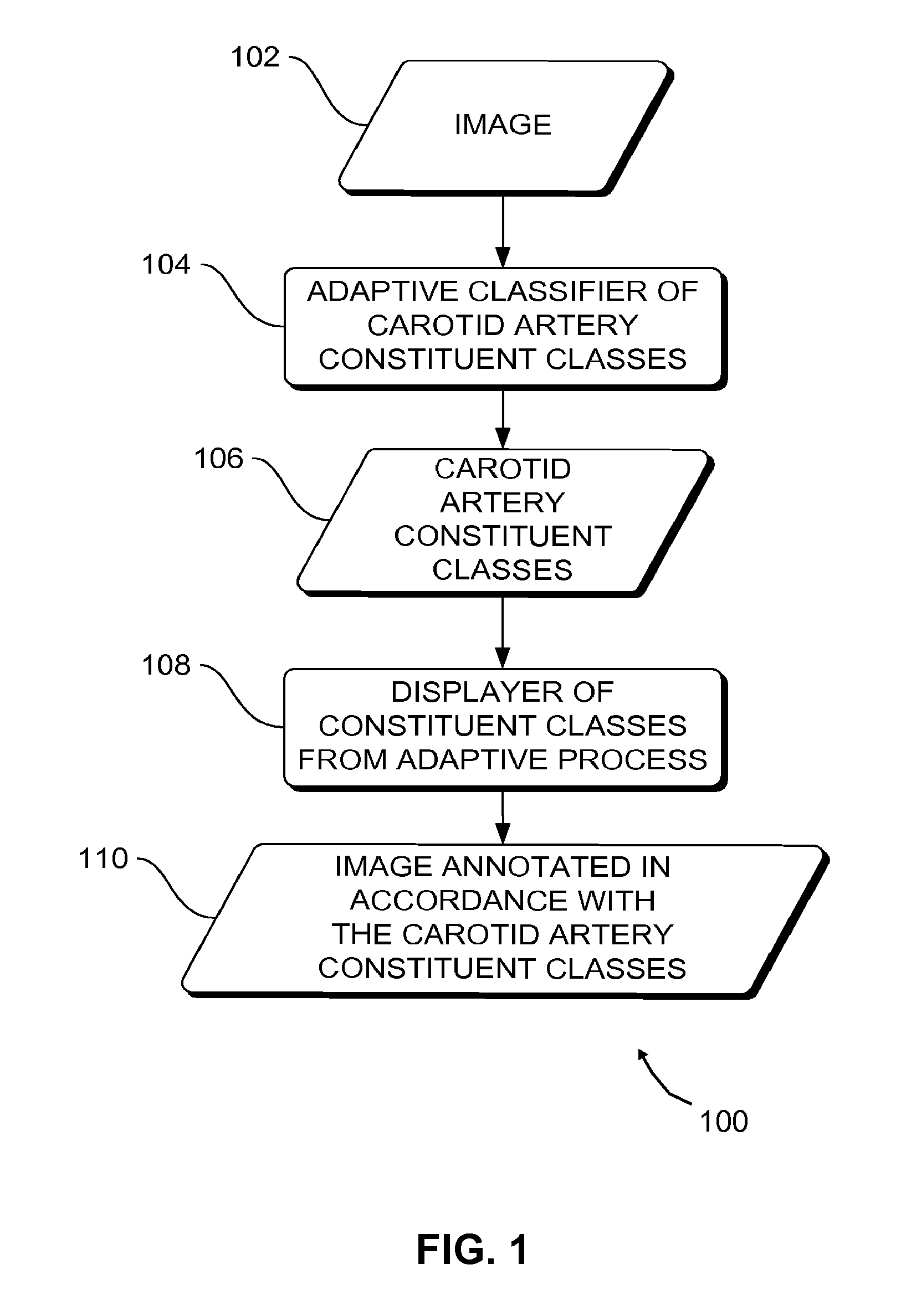Systems, methods and apparatus for plaque visualization and quantification using fuzzy and adaptive region classes