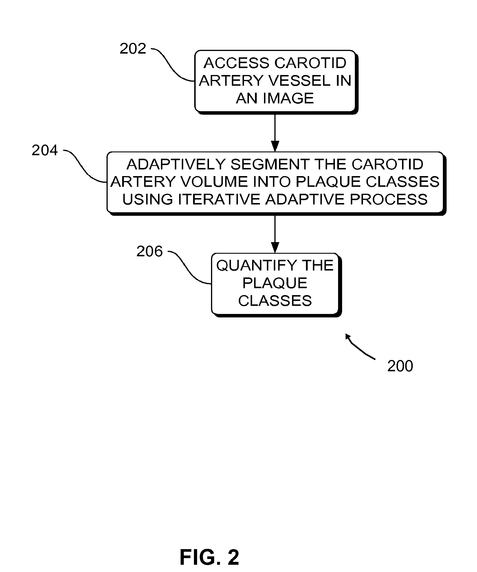 Systems, methods and apparatus for plaque visualization and quantification using fuzzy and adaptive region classes