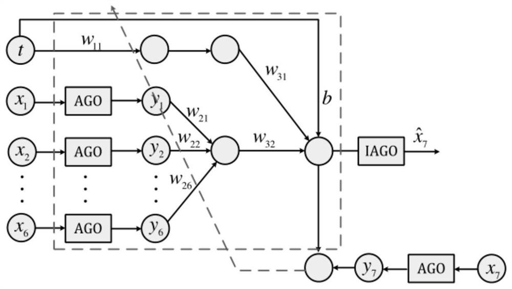 A Method for Realizing Finite Time Control of Nonlinear Active Suspension System