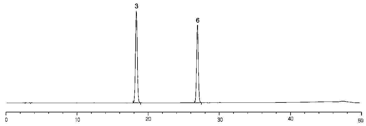 Phenformin oral liquid fingerprint spectrum detection method and fingerprint spectrum thereof