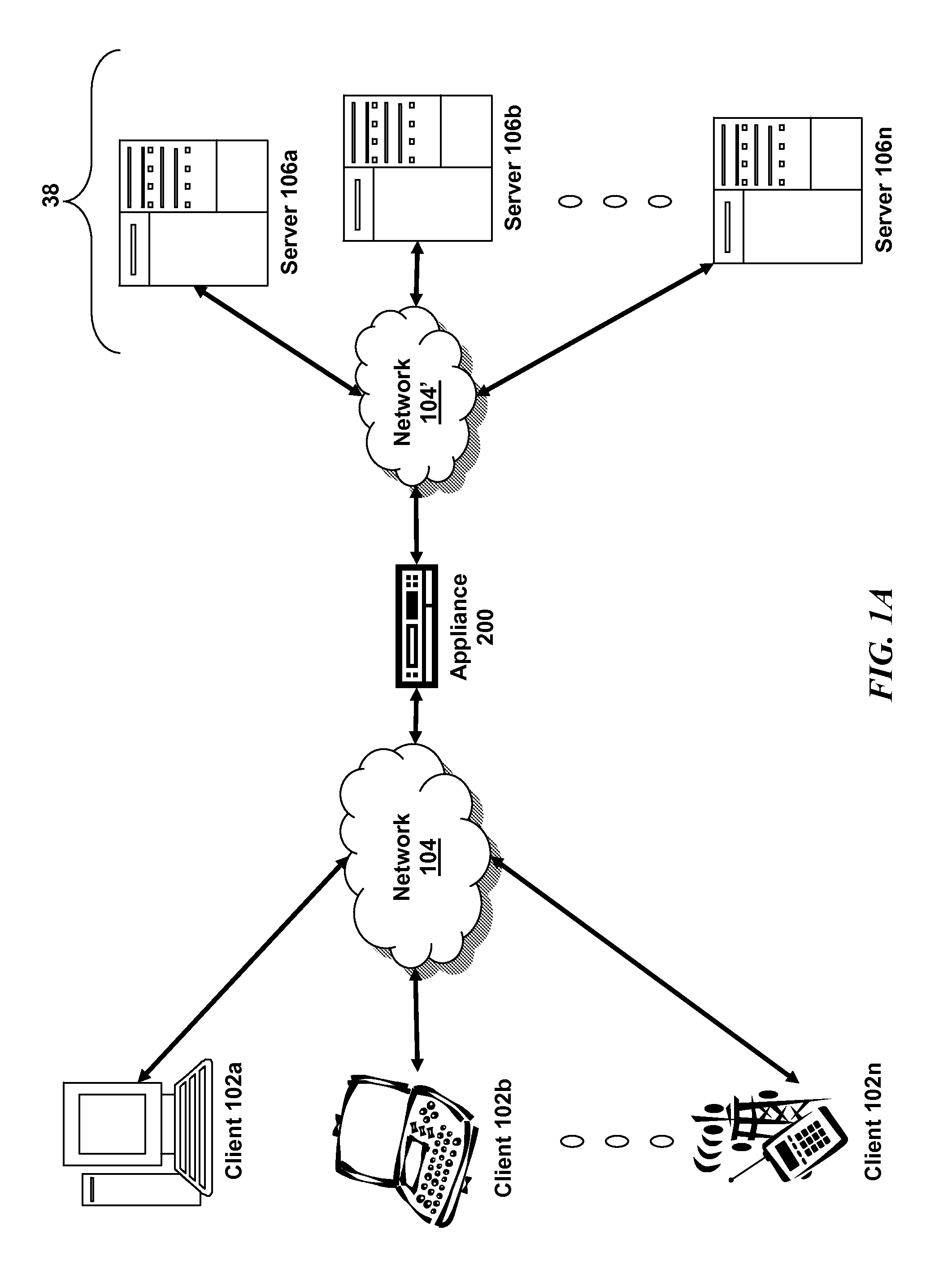 Systems and methods to secure a virtual appliance