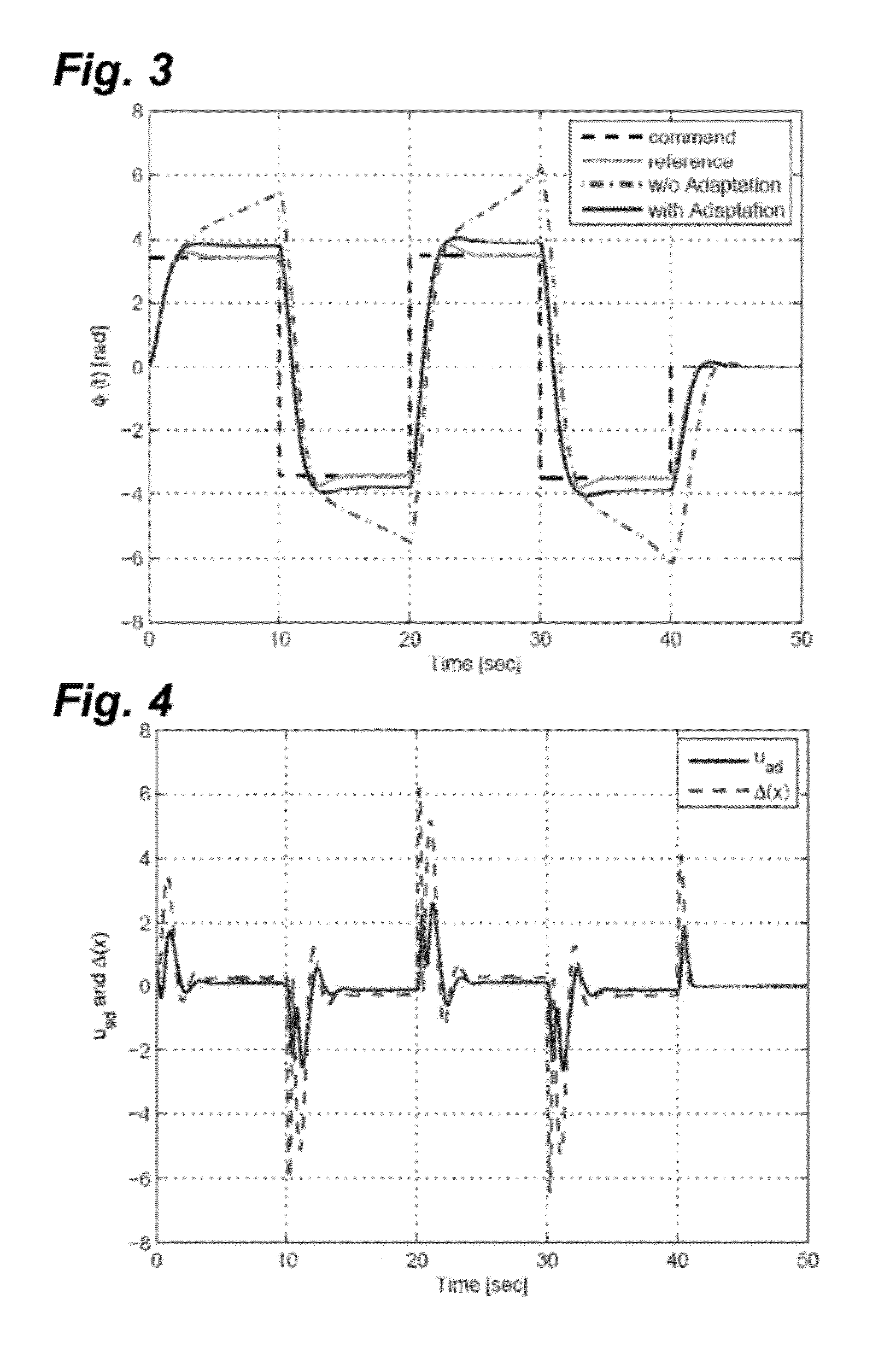Systems and methods for parameter dependent riccati equation approaches to adaptive control