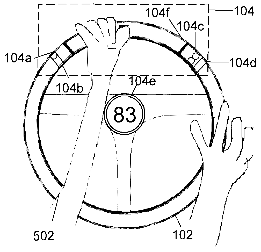 Visual indicators on vehicle steering wheel displayed in response to hand position
