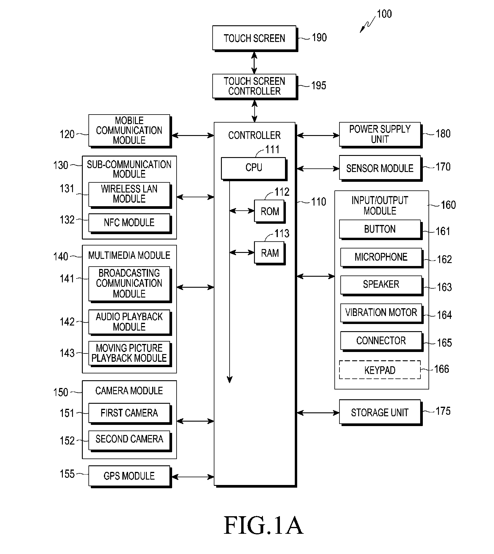 Apparatus and method for executing multi applications