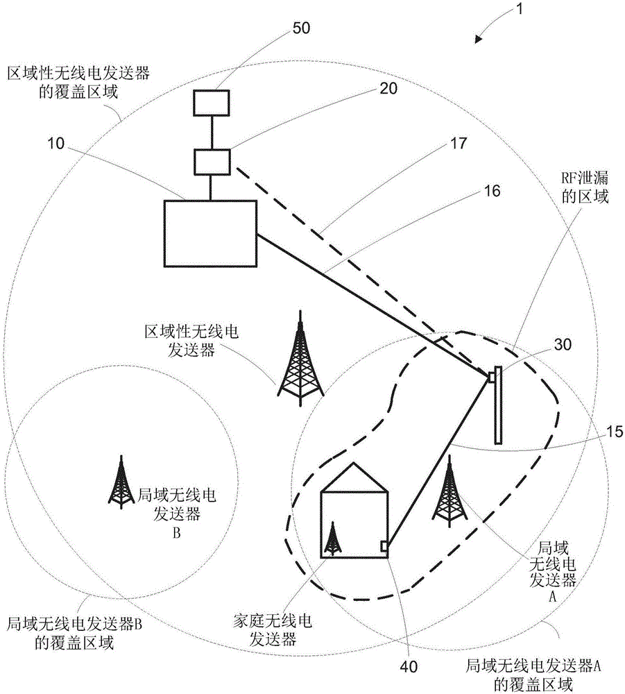 Method and apparatus for allocating power levels to a transmission in a digital subscriber line network