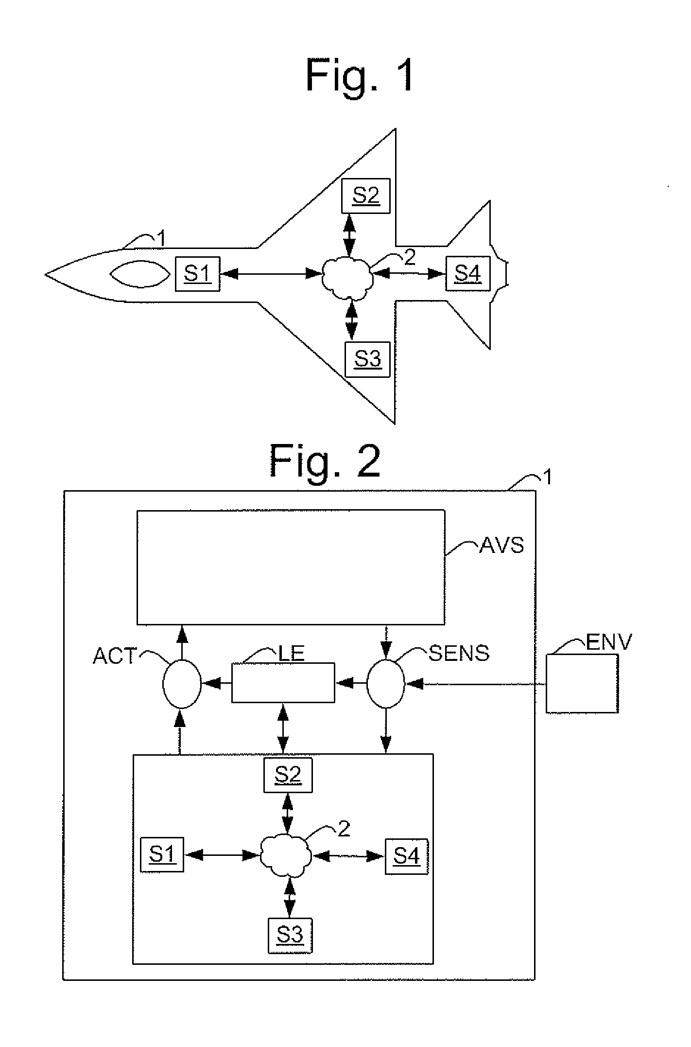 Method for configuring a distributed avionics control system