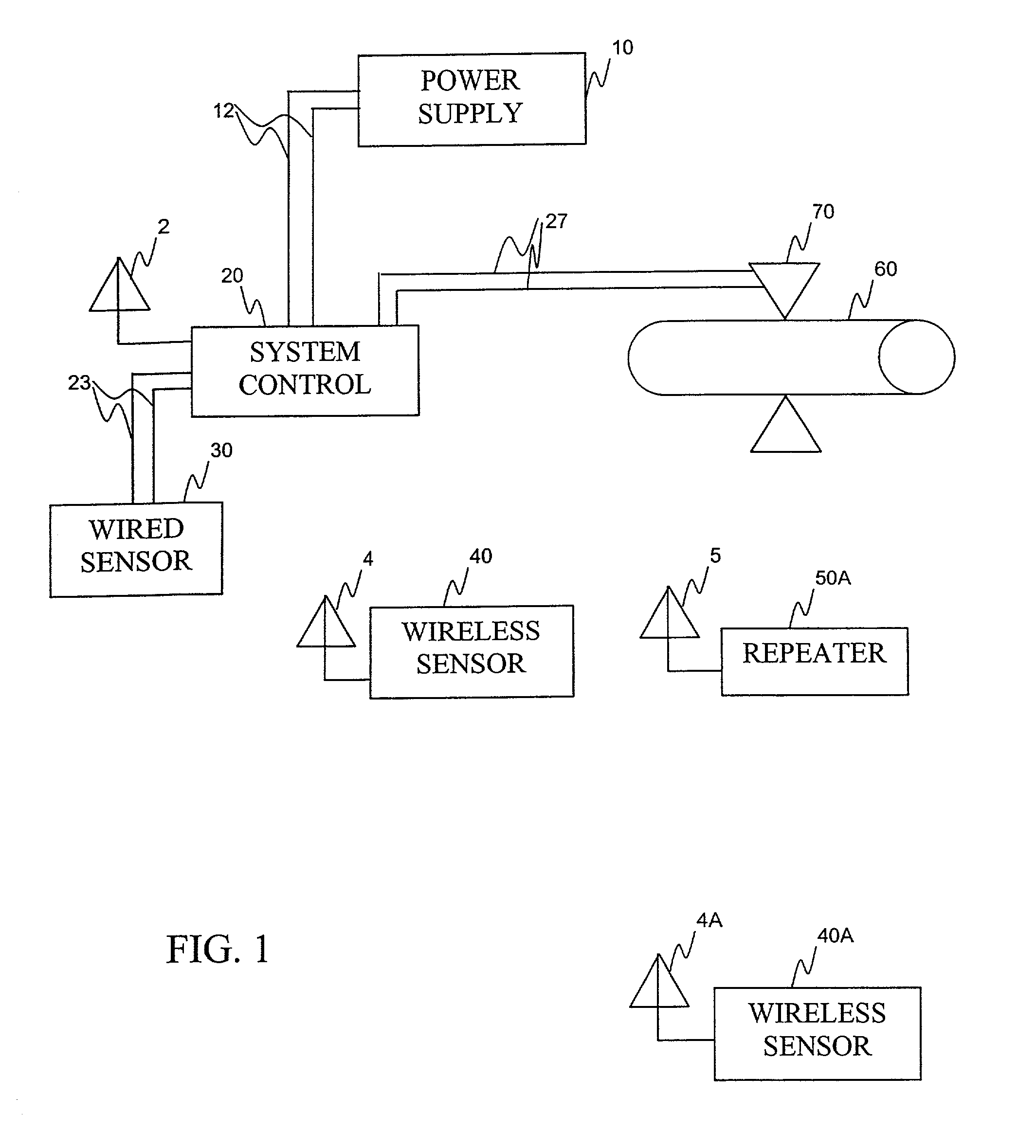 Water leak detection and suppression
