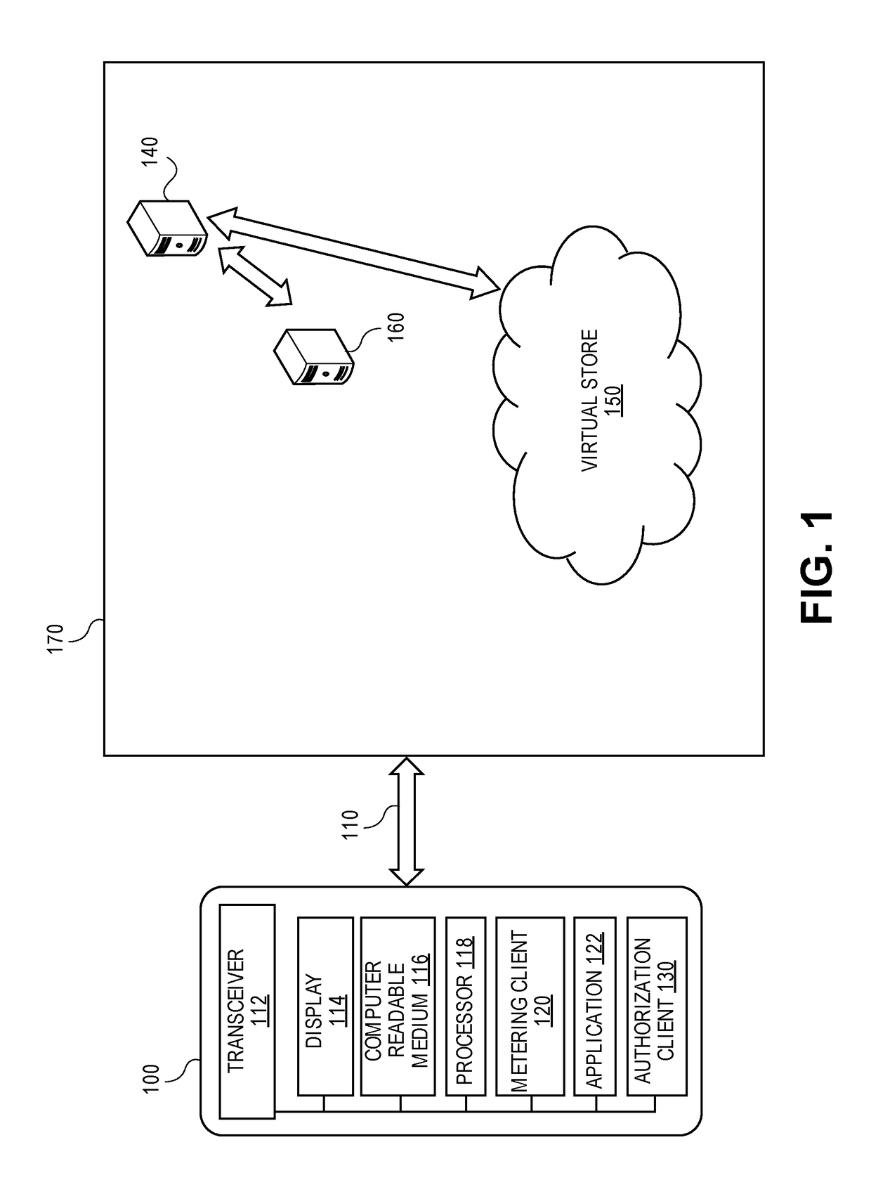 System and method of securely supporting one or more virtual application sources on a wireless device