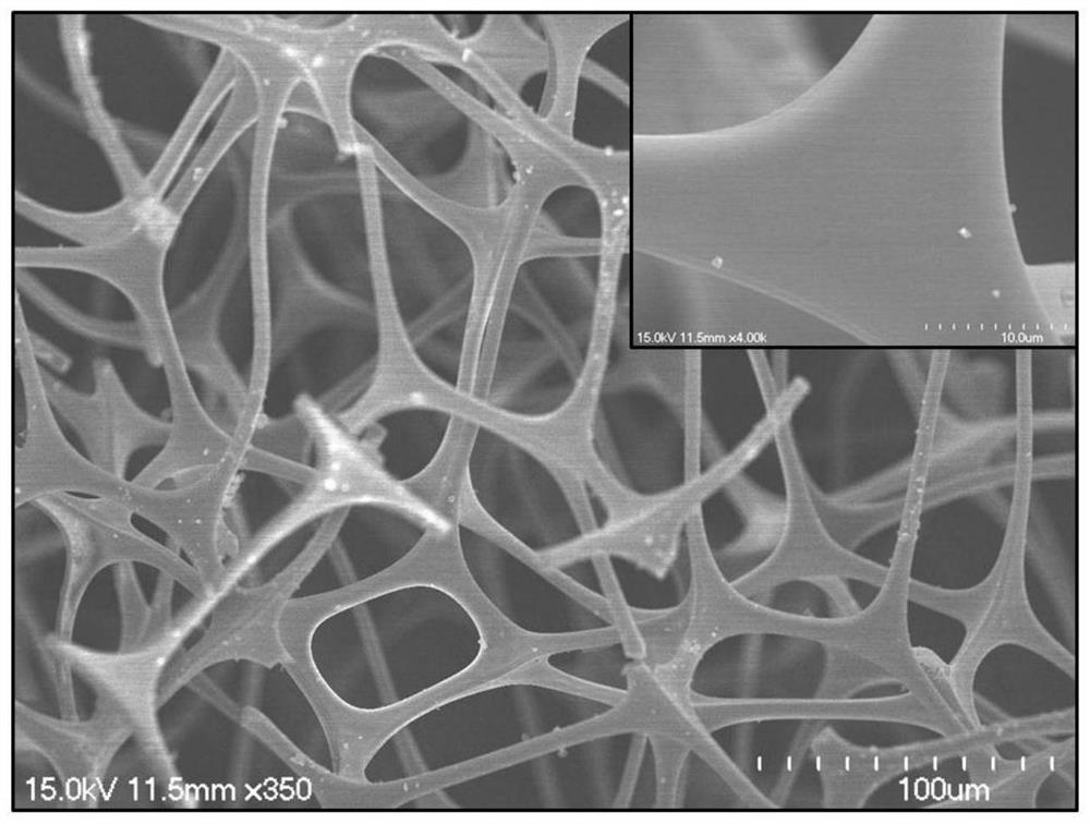 Superhydrophobic cmf-tio  <sub>2</sub> -pdms composite material and its preparation method and application