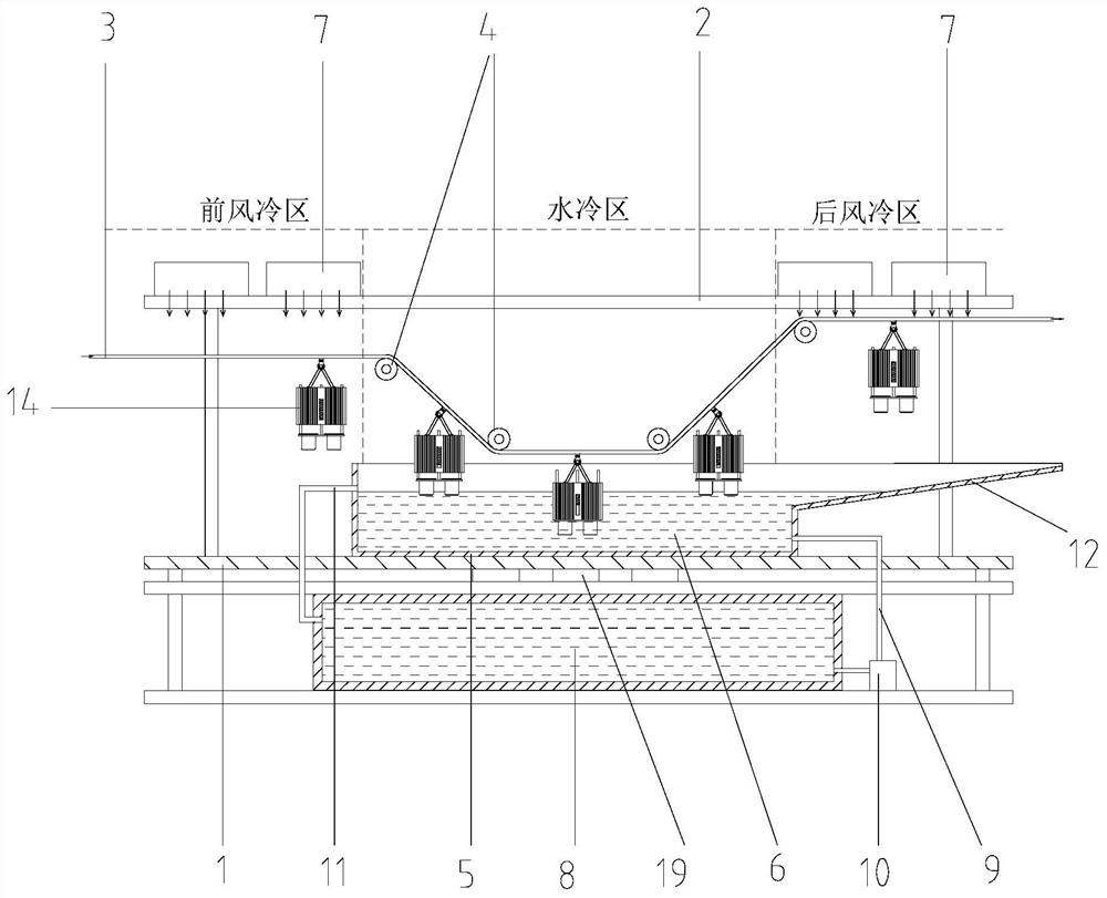 Rapid cooling device