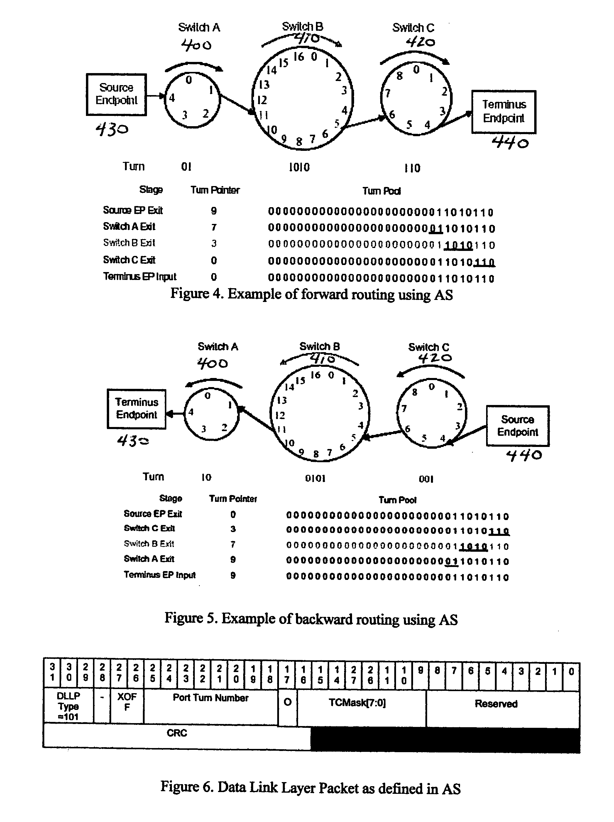 System and method to identify and communicate congested flows in a network fabric