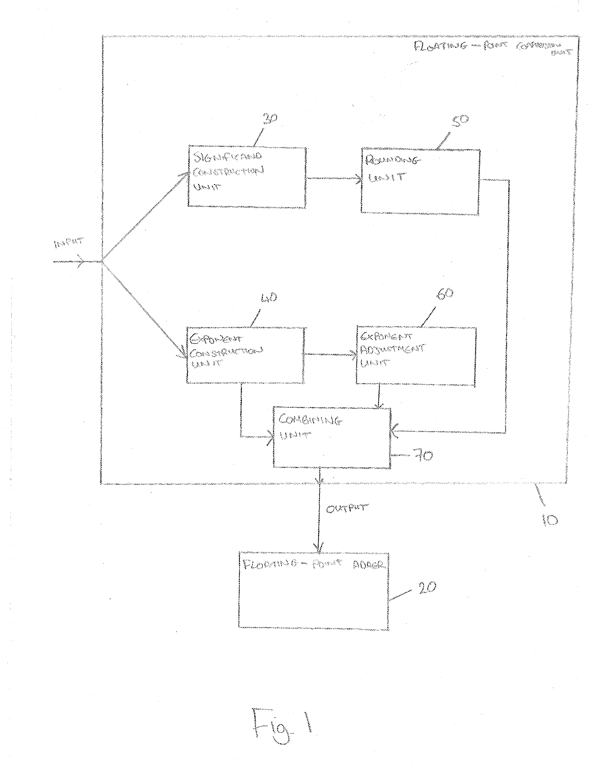 Standalone floating-point conversion unit