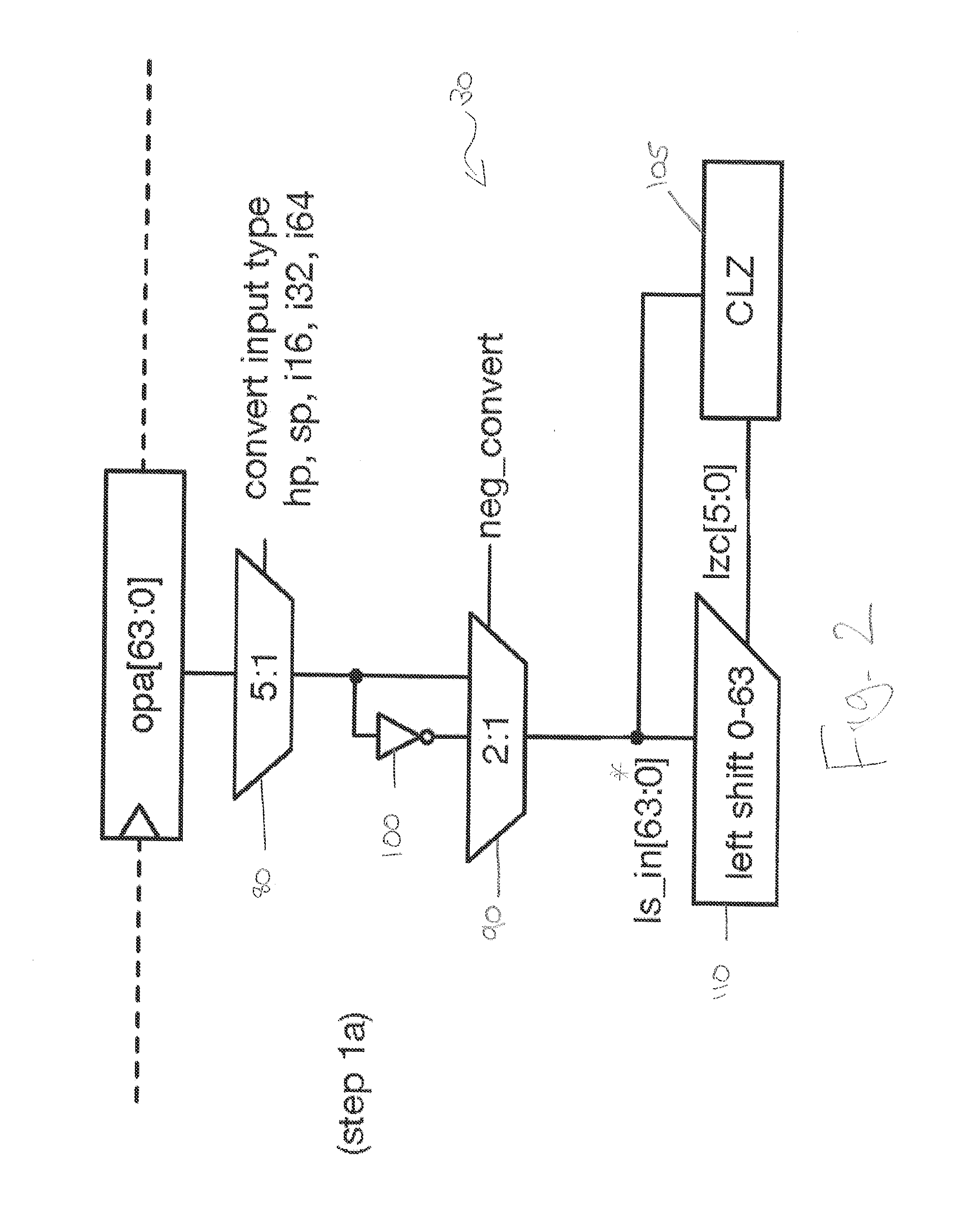 Standalone floating-point conversion unit