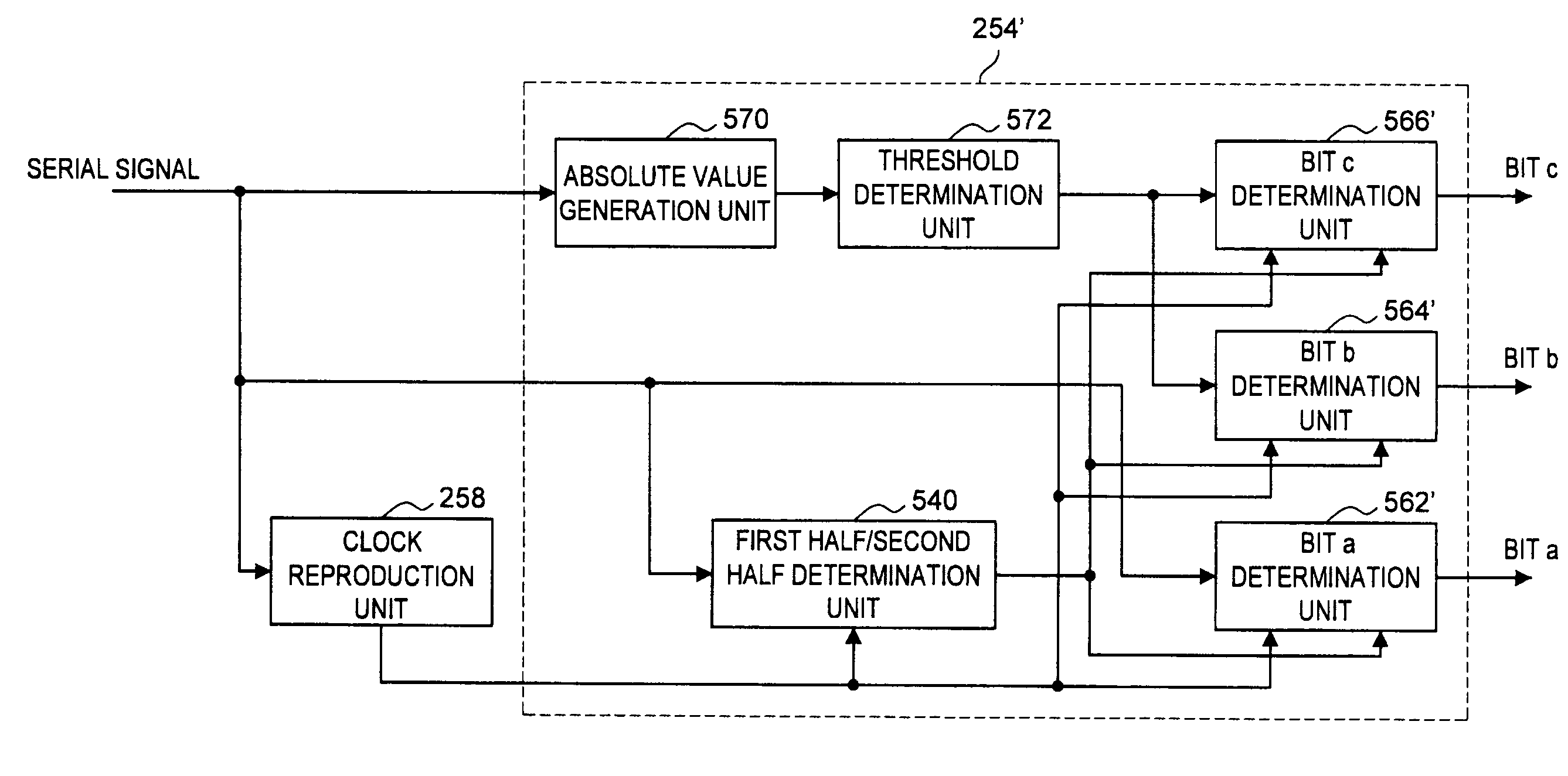 Signal Processing Apparatus, Signal Processing System and Signal Processing Method