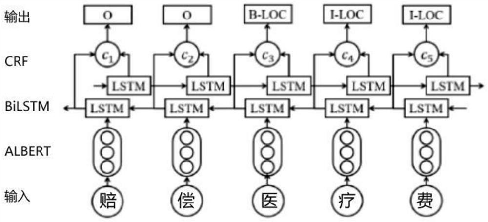 Administrative law enforcement case quality supervision method and system