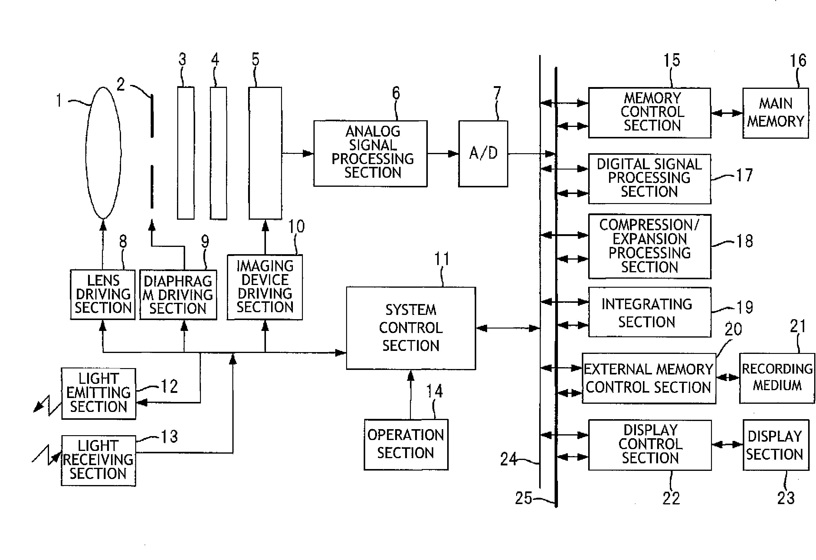 Imaging apparatus and method for driving solid-state imaging device