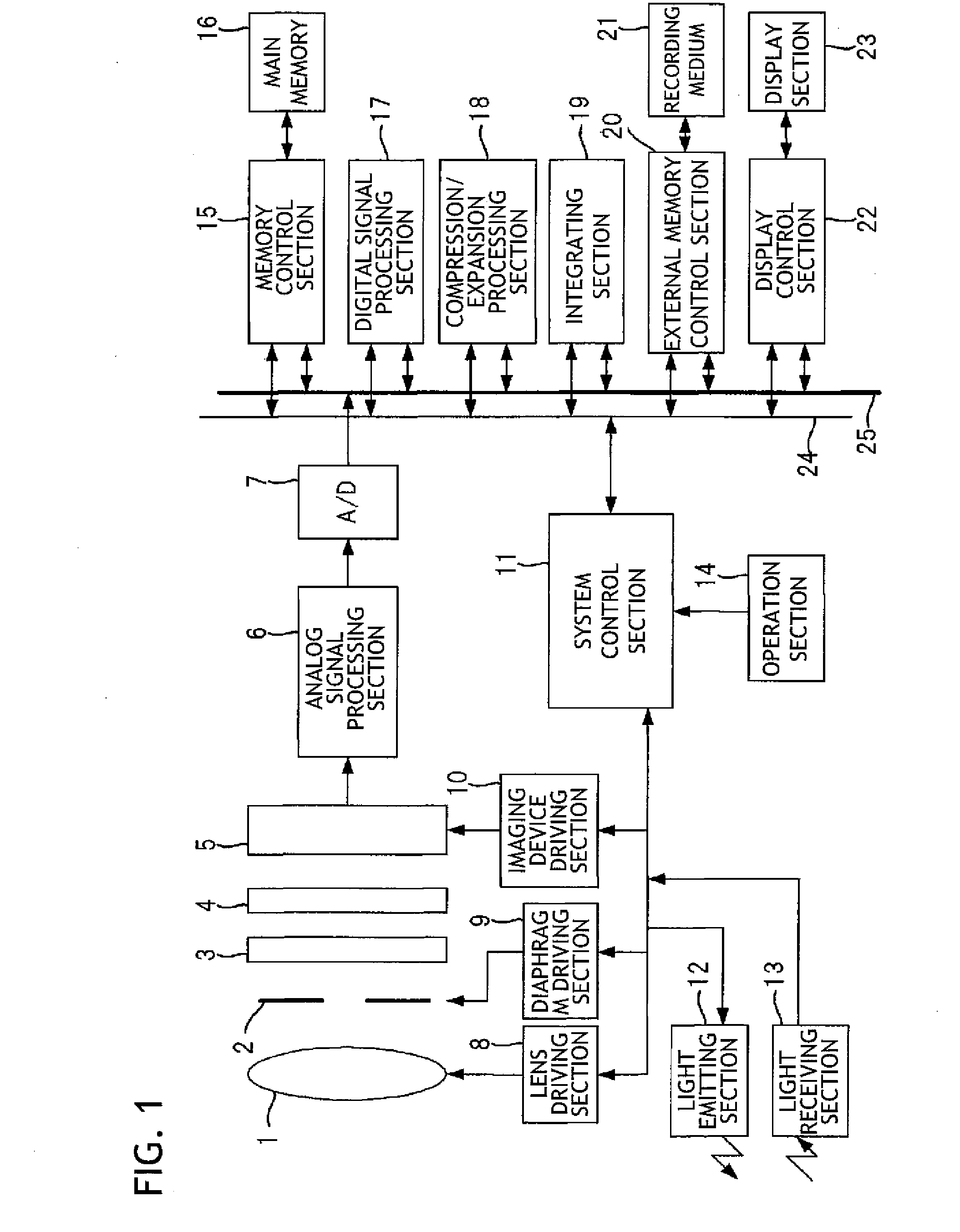 Imaging apparatus and method for driving solid-state imaging device