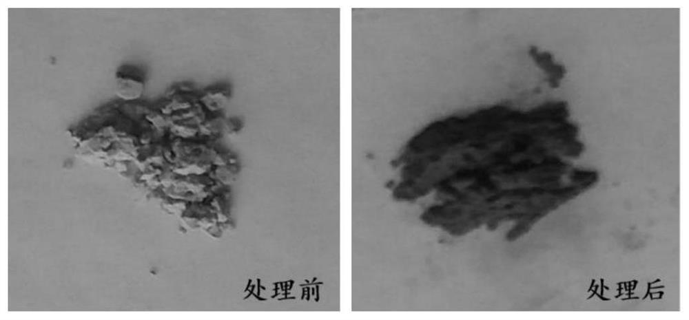 A kind of sic particle with visible light response and preparation method thereof