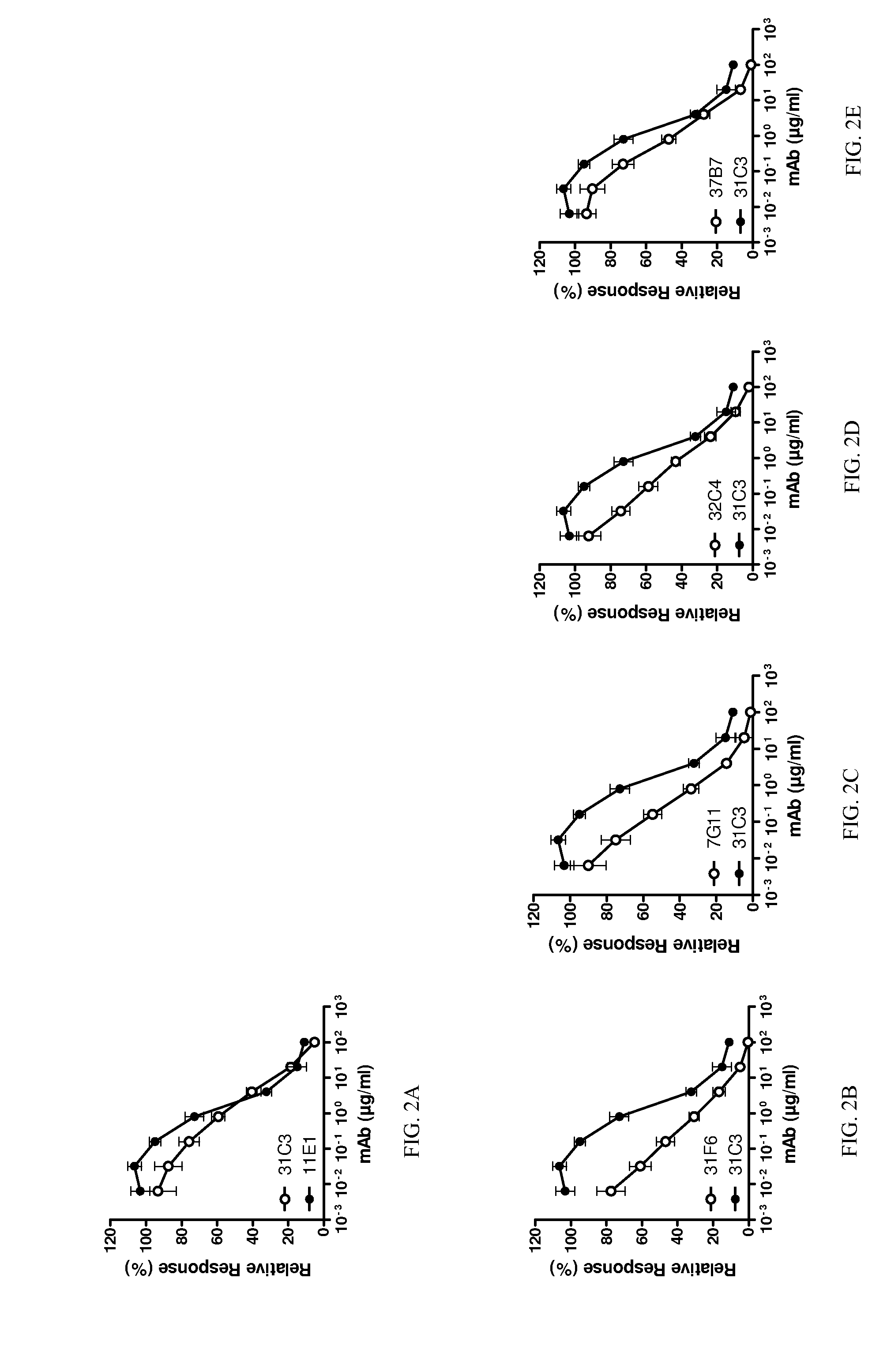 Tlr3 binding agents
