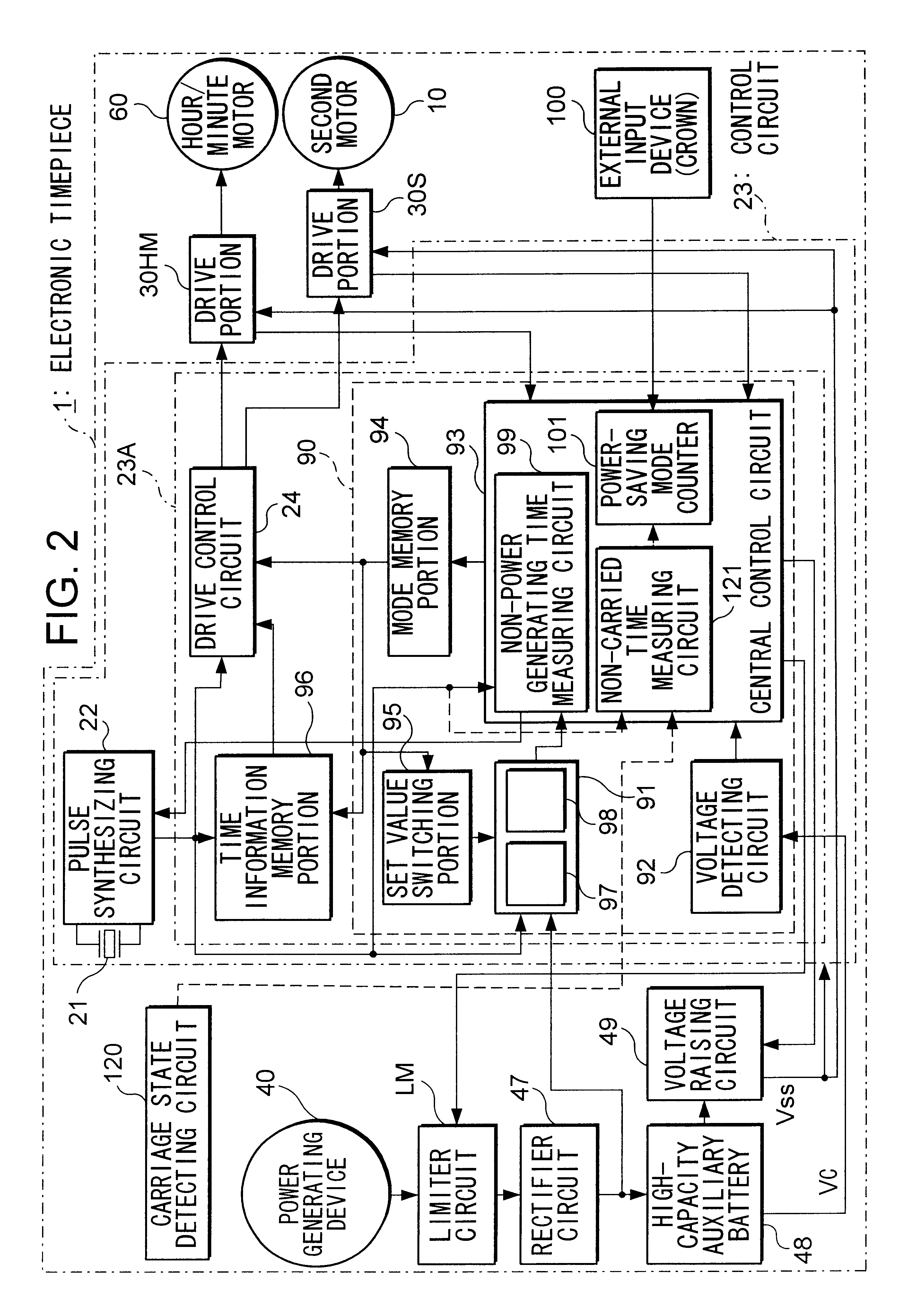 Electronic device and control method for electronic device