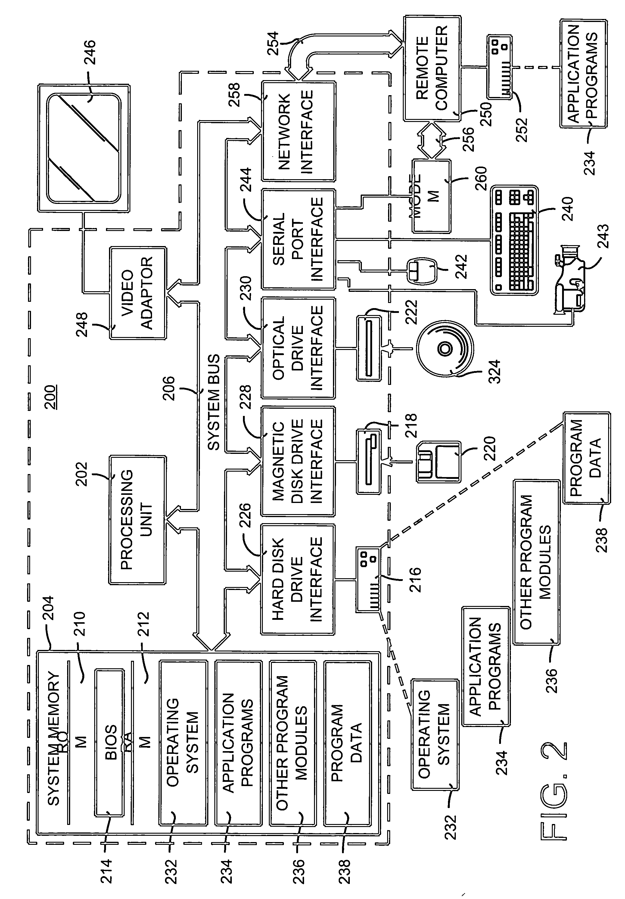 Real-time wide-angle image correction system and method for computer image viewing