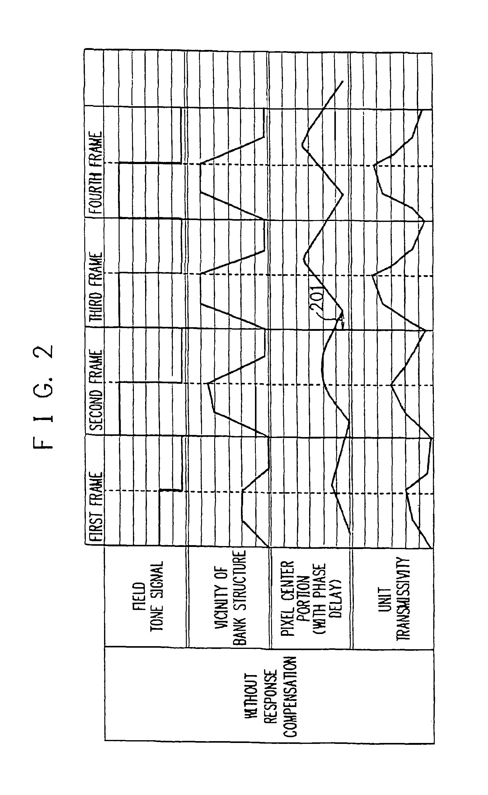 Liquid crystal display device having a plurality of subfields