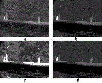 Fast segmentation method for grayscale image histogram based on K-harmonic means clustering
