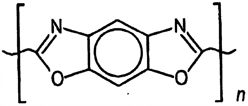 High-temperature and flame-resistant colored adhesive tape, use of a substrate for its manufacture, and cable harness including such an adhesive tape